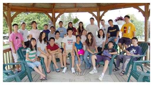 2006 YG Retreat