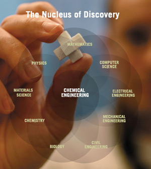 Nucleus of Discovery