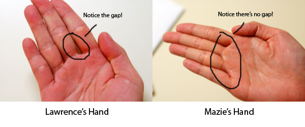 Hands and Money